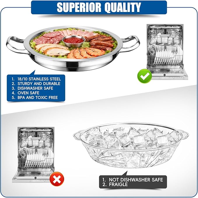 2-Set 12 Inch Shrimp Cocktail Serving Dish with Ice Tray, Cold Chilled Serving Trays, Cooling Platter Charcuterie Board for Appetizer Oyster Salad Buffet Parties, Dishwasher Safe, Stainless Steel