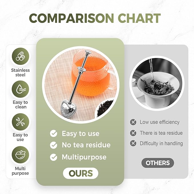 Stainless Steel Tea Diffuser,2025 New Tea Strainer Tea Infuser for Loose Leaf Tea,Creative Tea Spoon With Handle,Fine Holes Tea Interval Filter,Tea Holder Steeper for Tea Accessories (Silver C/3pcs)