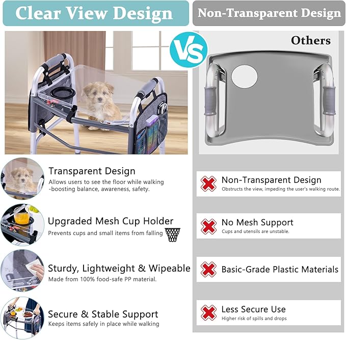 BAGSFY Clear View Walker Tray with Cup Holder & Side Pockets, Transparent Folding Walker Table for Seniors, 8.8lbs Load-Bearing Sturdy PP Tray, Universal Fit Walker Accessory for Elderly