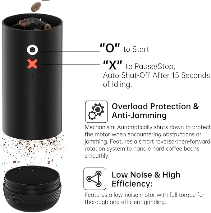 Nuttii Burr Coffee Grinder – Electric, Portable, Small, Quiet Adjustable Mini Conical Burr Coffee Bean Mill, 20 Grind Settings for Espresso, Pour-Over, French Press Moka A TIMEMORE Brand (Olive Green)