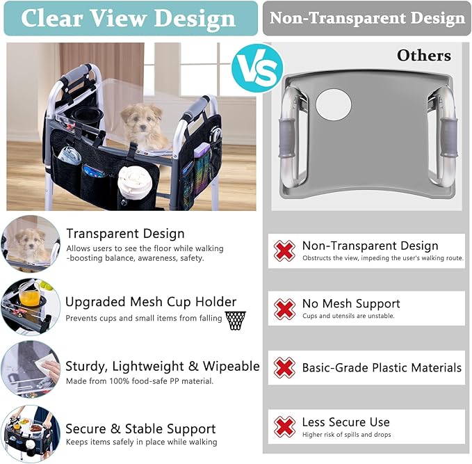 BAGSFY Clear View Walker Tray with Cup Holder & Front, Side Pockets, Transparent Folding Walker Table for Seniors, 8.8lbs Load-Bearing Sturdy PP Tray, Universal Fit Walker Accessory for Elderly