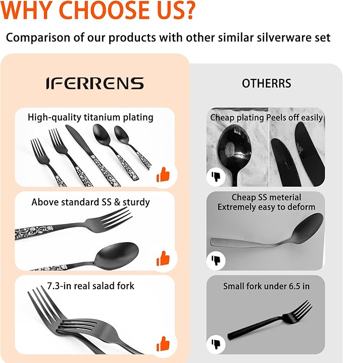 20-Piece Matte Black Silverware Set for 4, Skull Rose Cultery Set 18/0 Stain Finish Stainless Steel, Gothic Skeleton Pattern Decorative Flatware Set, Daily Halloween Party Event Serving For 4