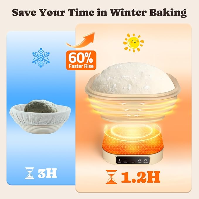 Heating Sourdough Starter Kit, 2L Electric Thermostatic Silicone Square Foldable Banneton Bread Proofing Basket with 6 Timer & Temp Settings for Dough Rising, Dishwasher Safe, Bread Making Kit