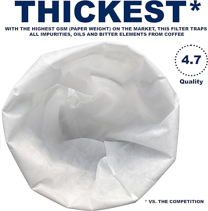 (100 Pack) Commercial Cold Brew Coffee Filters, 20" x 20" For 5-Gallon Capacity Cold Brew Coffee Makers and Systems