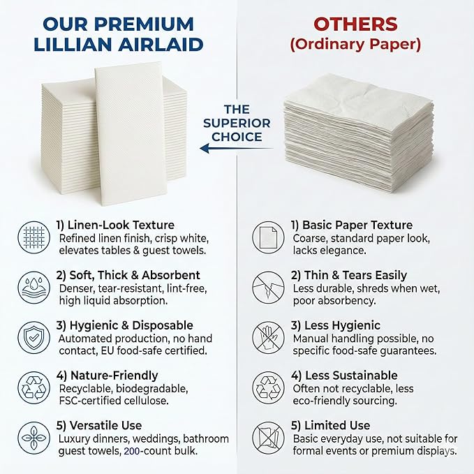 200 Pack Disposable Linen-Feel Guest Towels, Cloth-Like Hand Towels, Soft & Absorbent Airlaid Paper Napkins for Bathrooms, Kitchens, Events, 12” x 17”, White