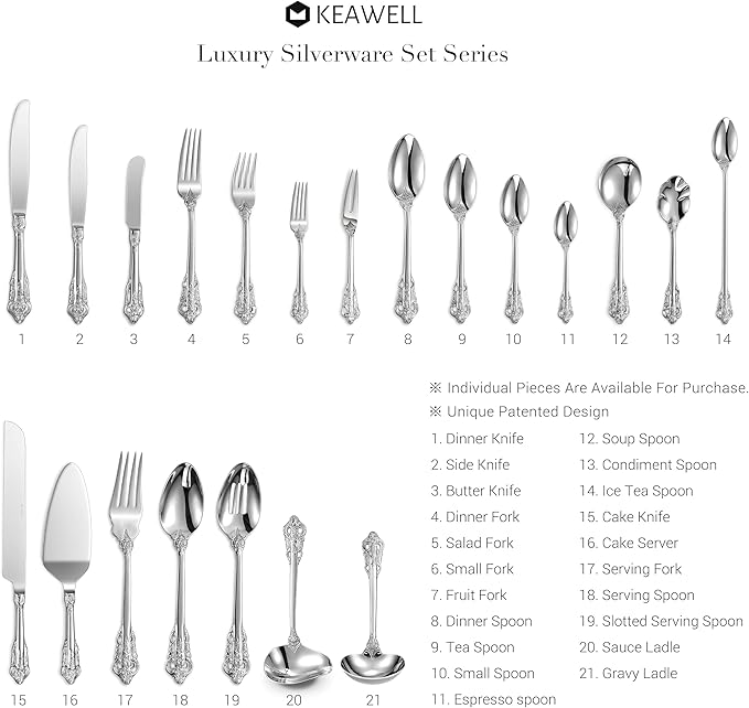 KEAWELL Gorgeous 5-Piece 18/10 Stainless Steel Hostess Serving Utensil Set, Dishwasher Safe (Silver)