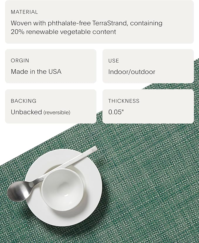 Chilewich Mini Basketweave Placemats in Ivy- Set of 4 - Easy Care Woven Tabletop Textiles - Indoor/Outdoor - 15" Round