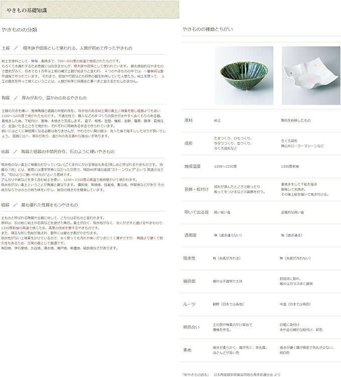 せともの本舗 Appetizer Plate, Ichinen Black Crystal Square Plate, Medium, 6.4 x 6.4 x 0.9 inches (16.2 x 16.2 x 2.2 cm), Restaurant, Inn, Japanese Tableware, Restaurant, Commercial Use