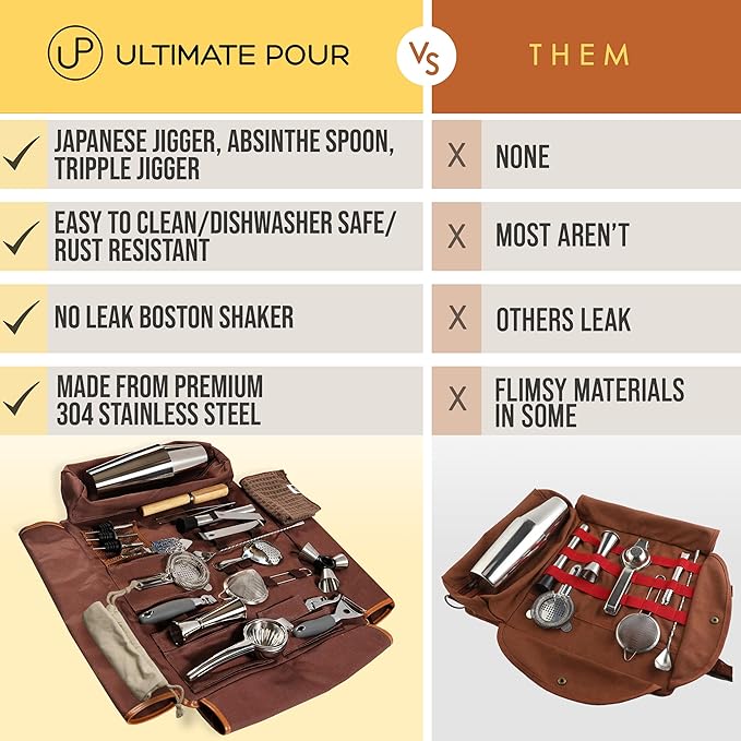 Professional Bartender Kit Travel Bag with Cocktail Shaker Set | Portable Bartending Mixology Bar Set with 18/28 oz Boston Shaker | Pro Bar Tools Perfect for Home, Bar, Parties, Beach, BBQ | 24 Pcs