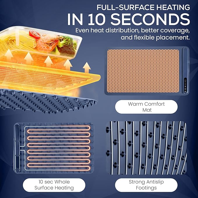 Cozy Chef's Kitchen Foldable Food Warming Mat with Full Surface Heating in 10sec – Portable Heating Pad with 6 Level Adjustable Temperature & 6H Timer for Buffet, Party, Gathering, Daily Use | 35"x16"