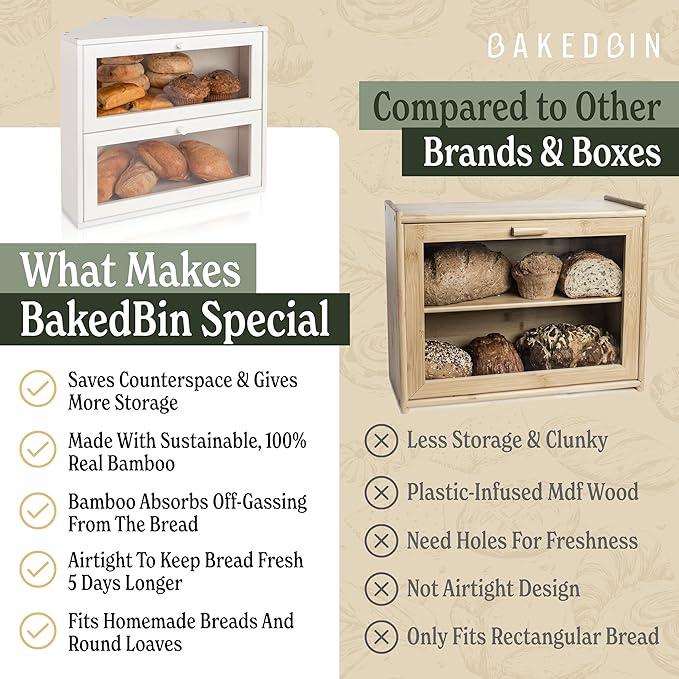 Corner Bread Box for Kitchen Countertop - New 2026 Airtight Design - Extra Large, Double Layer White Breadbox, Vintage Storage for Homemade Bread, Under Cabinet Organizer