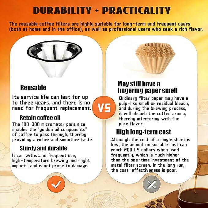 𝙐𝙥𝙜𝙧𝙖𝙙𝙚𝙙 Reusable Metal Filters for Kalita 185 Pour Over Coffee Drippers and OXO 8 Cup Single Serve Coffee Makers, Reusable Coffee Filter Long-Lasting, Cost-Saving, -3 Year Warranty.