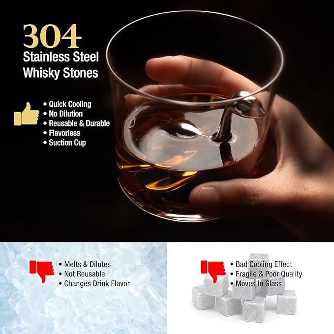 Whisky Stone Gift Set – Scotch Ness Monster Chilling Stone with Premium Gift Box – Funny Whiskey Gift for Men – Bourbon Drink Accessory – Father's Day, Birthday