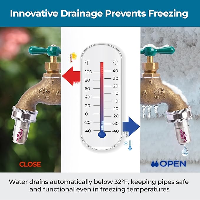 Outdoor Faucet Freeze Protection (Straight-Type, 4 Unit), Auto Temperature Control, Stainless Steel and Nitinol for Winter, Easy Installation, Water-Saving Solution
