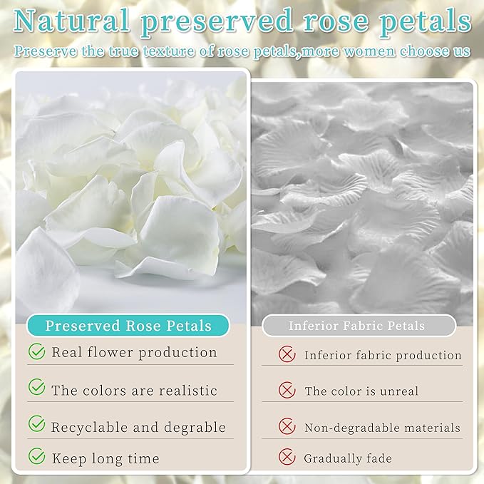 Real Dried Ivory White Rose Petals, Frozen Preserved Petals for, Wedding Party Decorations, Bio Confetti, Table Centerpieces, Bridal Shower, 1.58 oz / 45 g