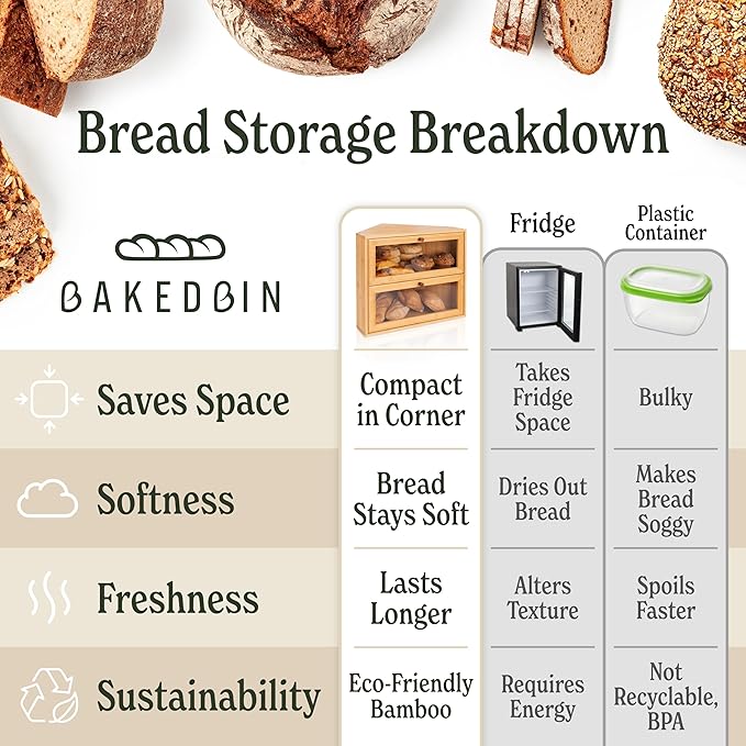 Corner Bread Box for Kitchen Countertop - New 2026 Design, Vintage Bamboo Wooden BreadBox, Large, Double Layer Storage for Homemade Bread, Sourdough, Panera, Under Cabinet Organizer