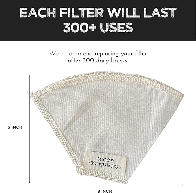 (2-Pack) Reusable Organic Cotton Cone #2 Coffee Filter — Cloth Filters for Coffee Dripper, Pour Over Coffee Dripper & Coffee Makers that Use 2-6 Cup Cone Coffee Filters