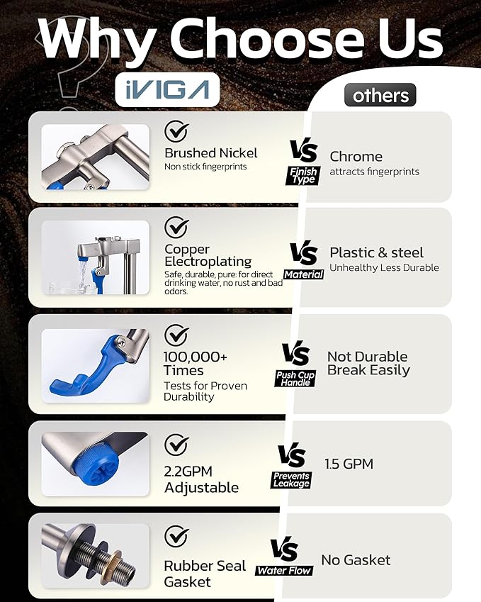 Glass Filler, iVIGA Brushed Nickel 14" Deck Mount Glass Filler Faucet for Stainless Steel Glass Filling Water Station with G1/2" Male Shank Pedestal and Adapter for Hotel Restaurant Bar Dining Hall
