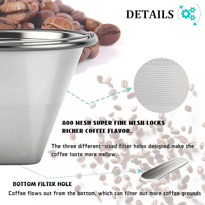 𝙐𝙥𝙜𝙧𝙖𝙙𝙚𝙙 for Moccamaster Filters, #4 Coffee Filter, Coffee Filter for Technivorm Moccamaster KBGV and KBT Coffee Machines, Metal Coffee Filter, Reusable Metal Filters are The Best Gifts.