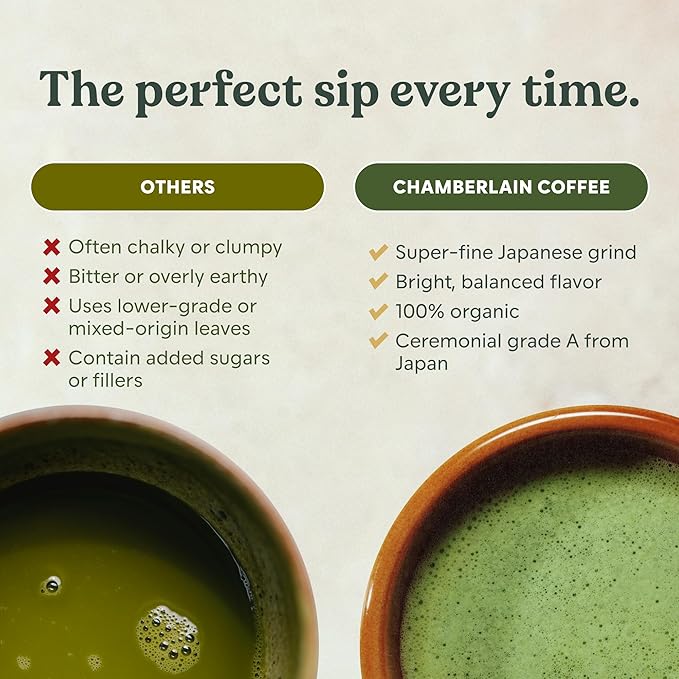 Chamberlain Coffee Vanilla Matcha Powder - Ceremonial Grade Matcha Powder with Madagascar Vanilla, First Harvest, Gluten-Free Flavor for Hot and Iced Drinks, Made with Premium Organic Ingredients - 1.06 Oz