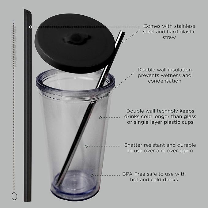 Kensal Home Reusable Iced Coffee Cup (16 Oz/Grande), Leak Proof and Double Wall Insulated Iced Coffee Tumbler, Come with Reusable Plastic and Metal Straws and Straw Cleaner - Black