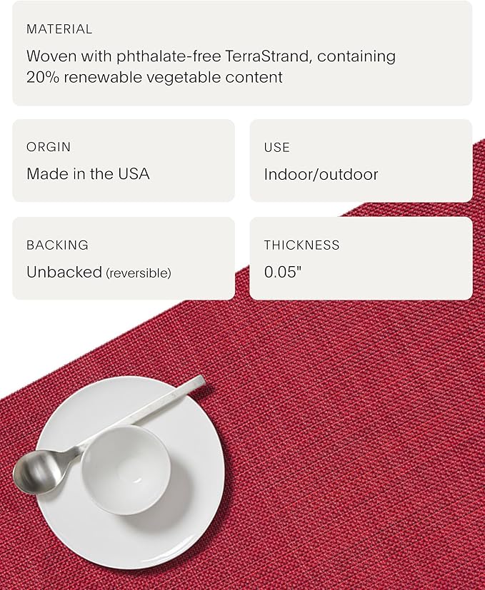 Chilewich Mini Basketweave Placemats in Scarlet- Set of 4 - Easy Care Woven Tabletop Textiles - Indoor/Outdoor - 15" Round