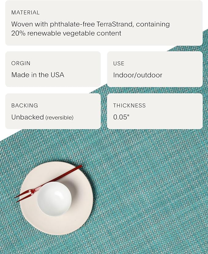 Chilewich Mini Basketweave Placemats in Turquoise - Set of 4 - Easy Care Woven Tabletop Textiles - Indoor/Outdoor - 15" Round