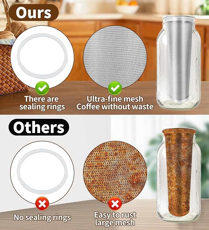 Cold Brew Coffee Filter, 304 Stainless Steel Food Grade, Coffee Maker, Tea Maker,Water Filter, Ultra Fine Mesh Wide Mouth Mason Jar (32Oz)